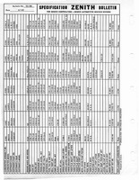 Zenith Carb Specifications 187.jpg